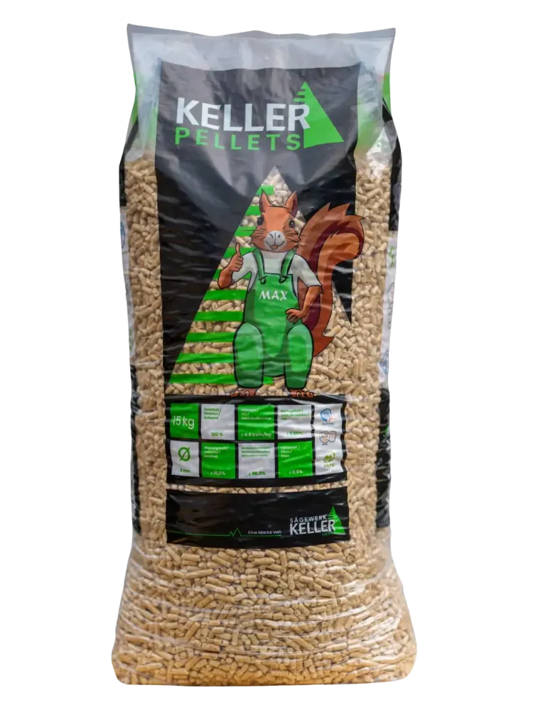 Promo avril Keller